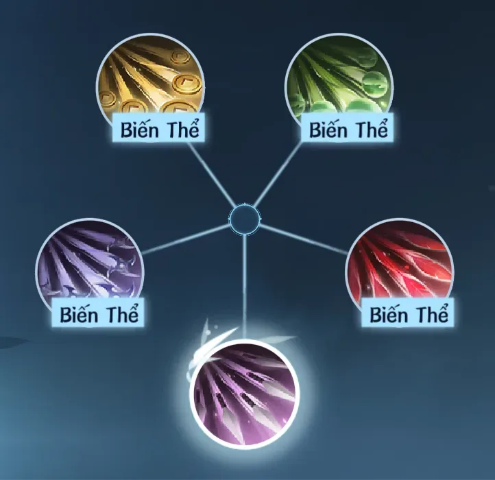 Bách Gia Càn Khôn Nhất Trịch