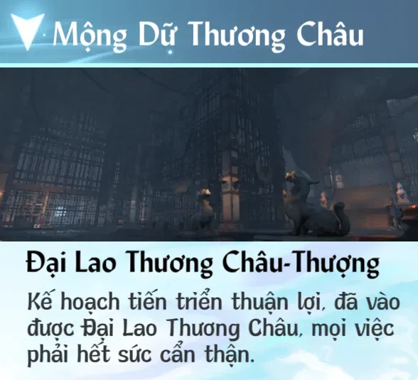 Đại Lao Thương Châu