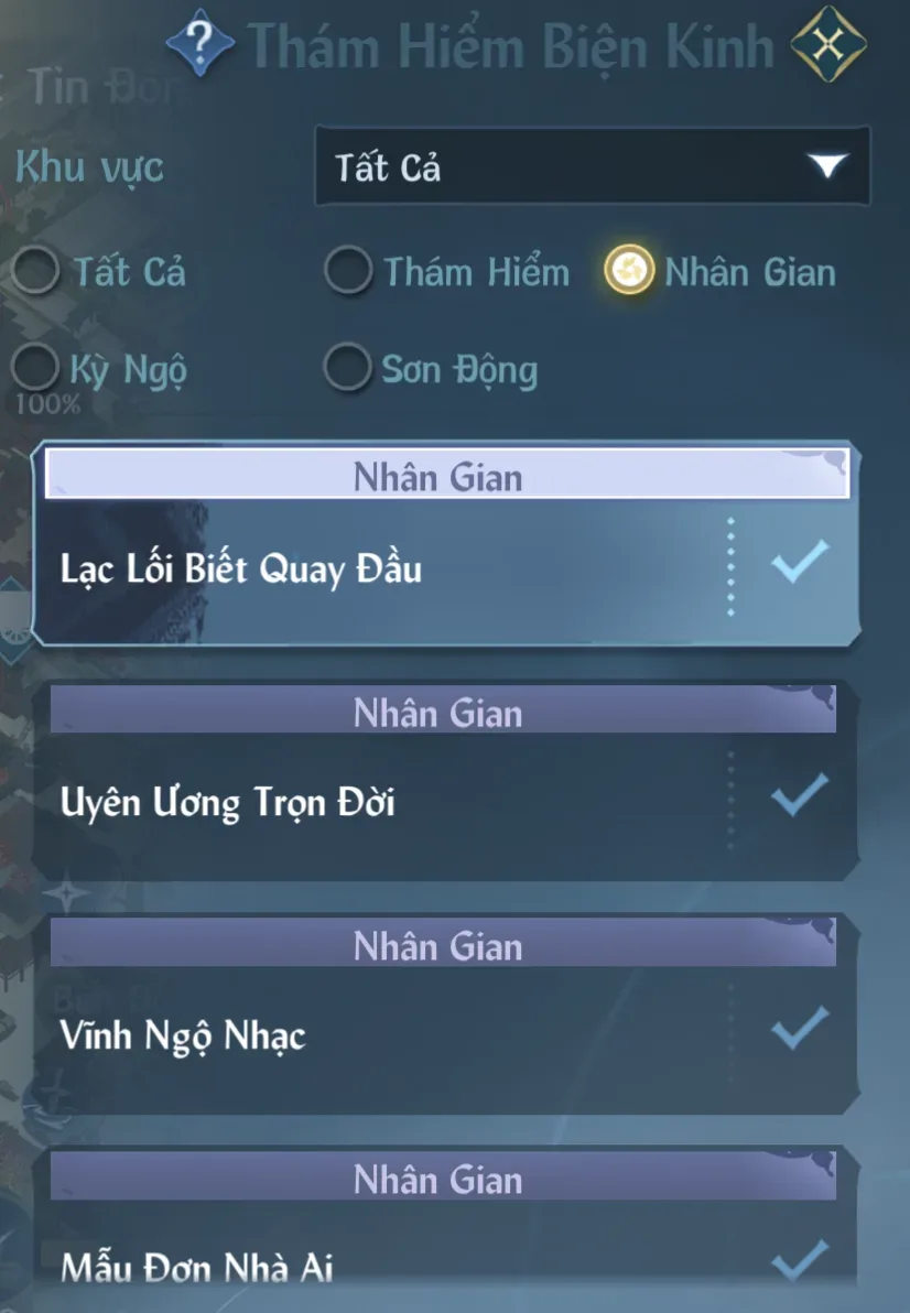 danh sách nhân gian Biện Kinh